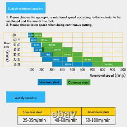 12mm-200mm Carbide Tip TCT Drill Bit Hole Saw Stainless Steel Metal Alloy Cutter