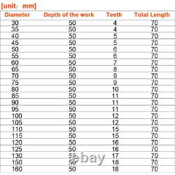 30-160mm TCT Hole Saw Drill Bit Carbide Tip Stainless Steel Metal Alloy Cutter